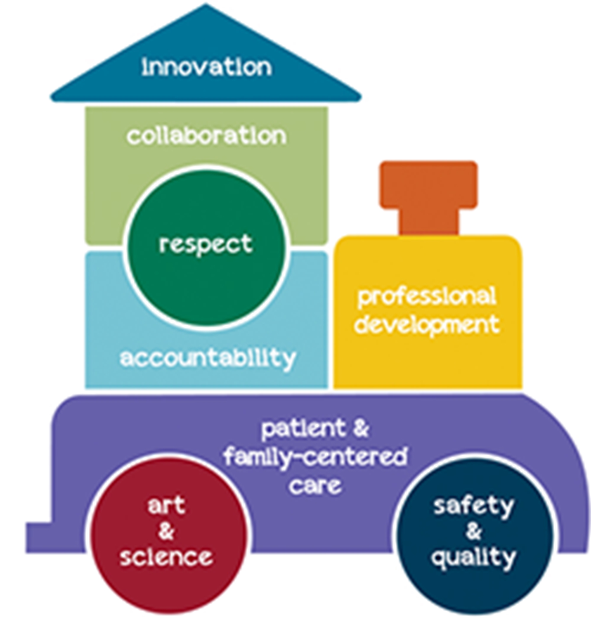 nursingmodelengine-main