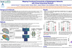Mapping functional connectivity of epileptogenic networks with virtual intracranial sensors